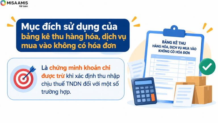 Mẫu bảng kê thu mua hàng hóa dịch vụ mua vào không có hóa đơn