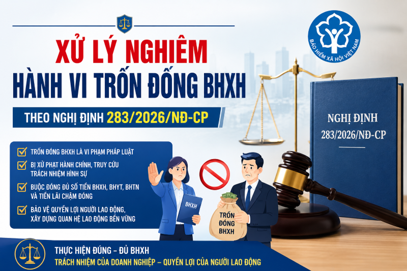 Xử lý nghiêm hành vi trốn đóng BHXH theo Nghị định 283/2026/NĐ-CP